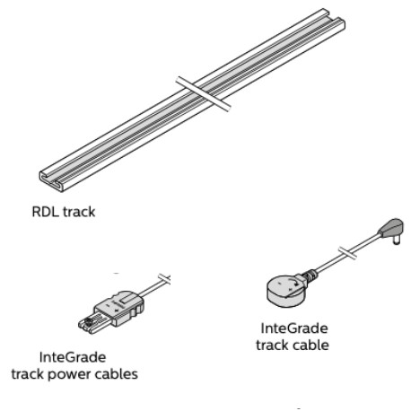 Integrade Minitrack Philips 