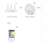 Convertitore da WiFi a RF (gestione con APP)