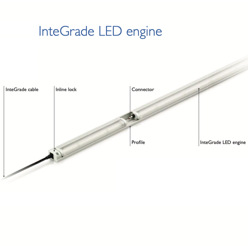 InteGrade LED ENGINE GEN4