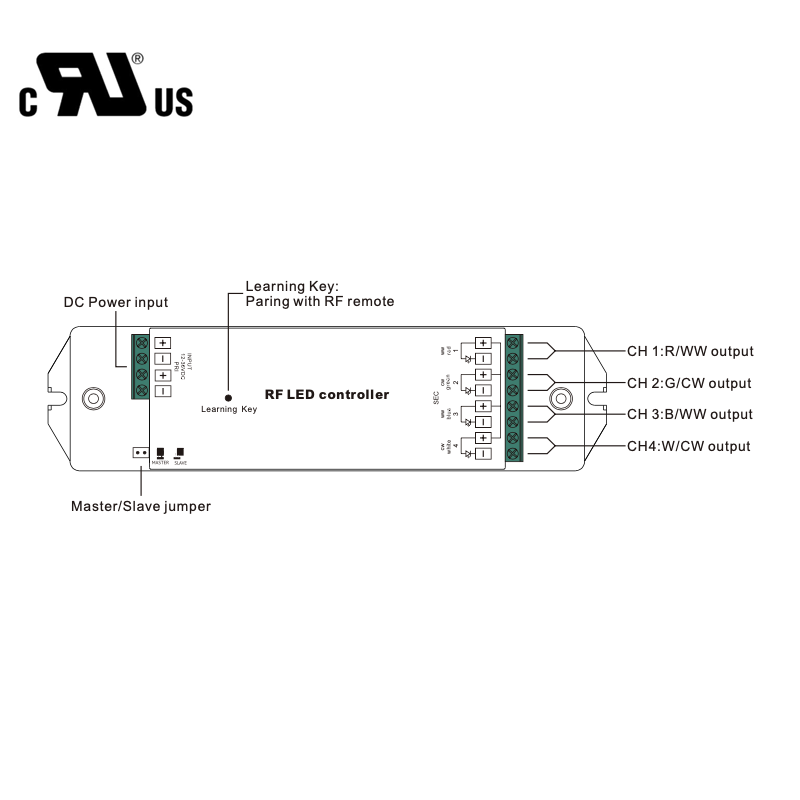 Controller RGBW, RGB, CCT, DIM - UL